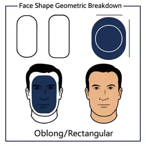 Best Haircuts for Your Face Shape –Complete Guide & Expert Tips Included 7 OblongRectangular face shape geomatric breakdown